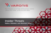 VARONIS SYSTEMS. PROPRIETARY & CONFIDENTIAL Our mission is to help enterprises realize value from their unstructured data. Insider Threats Malice, Mistakes,