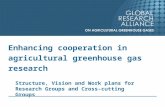 Enhancing cooperation in agricultural greenhouse gas research Structure, Vision and Work plans for Research Groups and Cross-cutting Groups.
