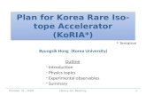 Plan for Korea Rare Isotope Accelerator (KoRIA*) Byungsik Hong (Korea University) October 31, 20091Heavy-Ion Meeting Outline - Introduction - Physics topics.