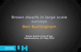 Ben Burningham Brown dwarfs in large scale surveys Brown dwarfs come of age Fuerteventura, 21 st May 2013.