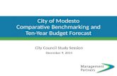 City of Modesto Comparative Benchmarking and Ten-Year Budget Forecast City Council Study Session December 9, 2014 1.