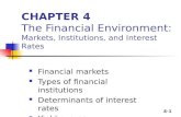 4-1 CHAPTER 4 The Financial Environment: Markets, Institutions, and Interest Rates Financial markets Types of financial institutions Determinants of interest.