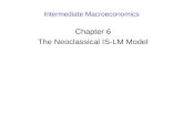 Intermediate Macroeconomics Chapter 6 The Neoclassical IS-LM Model.