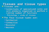 Tissues are: Tissues are: Collections of specialized cells and cell products organized to perform a limited number of functions Collections of specialized.