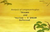 Analysis of Langston Hughes “Dreams” and “Harlem – A DREAM Deferred”