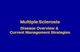 Multiple Sclerosis Disease Overview & Current Management Strategies.