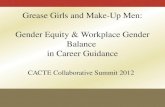 CACTE Collaborative Summit 2012 Grease Girls and Make-Up Men: Gender Equity & Workplace Gender Balance in Career Guidance.