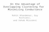 On the Advantage of Overlapping Clustering for Minimizing Conductance Rohit Khandekar, Guy Kortsarz, and Vahab Mirrokni.