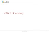 Www.xRM1.com xRM1 Licensing v057.  CRM-Project – License Types * functionality depending on license type.