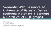 Semantic Web Research at University of Texas at Dallas (Schema Matching + Storage & Retrieval of RDF graph) Faculties: Latifur Khan Bhavani Thuraisingham.