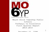 1 Mount Olive Township Public Schools Pathways to Excellence First Quarter Report 2014-2014 December 22, 2104.