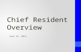 Chief Resident Overview June 14, 2013. Welcome Interns!