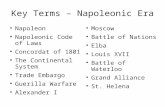Key Terms – Napoleonic Era Napoleon Napoleonic Code of Laws Concordat of 1801 The Continental System Trade Embargo Guerilla Warfare Alexander I Moscow.