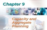 BA 320 Operations Management Chapter 9 Capacity and Aggregate Planning.