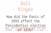 How did the Panic of 1893 affect the Presidential election of 1896? Hint: your answer should use words like “gold standard”, “bimetallists”, and “run on.