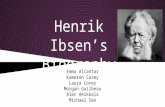 Henrik Ibsen’s Biography Emma Alcantar Kameron Casey Laura Covey Morgan Guilbeau Alec Heikkala Michael Seo.