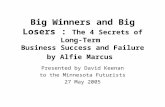 Big Winners and Big Losers : The 4 Secrets of Long-Term Business Success and Failure by Alfie Marcus Presented by David Keenan to the Minnesota Futurists.