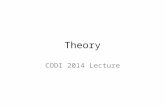 Theory CODI 2014 Lecture. Rules of Debate Debate has surprisingly few rules Time limits and speaking order There must be a winner and loser No outside.