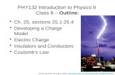 PHY132 Introduction to Physics II Class 8 – Outline: Ch. 25, sections 25.1-25.4 Developing a Charge Model Electric Charge Insulators and Conductors Coulomb's.