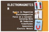 Basics in Magnetism Electromagnetism Force on a Current-Carrying Wire EM Induction Transformer Generators Electric Motors ELECTROMAGNETISM.