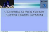 Chapter 3 Governmental Operating Statement Accounts; Budgetary Accounting McGraw-Hill/Irwin Copyright © 2013 by The McGraw-Hill Companies, Inc. All rights.