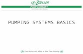PUMPING SYSTEMS BASICS. Waste Water Pump Types Effluent and De-watering (Sump pump)Sewage Pump (2” solids) Non-Clog (2 ½” solids) Grinder Pump.