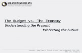 The Budget vs. The Economy Understanding the Present, Protecting the Future Sources: Legislative Fiscal Office; Jim Richardson, LSU; LED; GNO, Inc. Analysis.