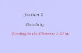 Section 2 Periodicity Bonding in the Elements 1-20 (a)