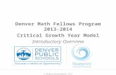 Denver Math Fellows Program 2013-2014 Critical Growth Year Model Introductory Overview © Blueprint Schools Network – 2013.