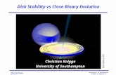 Christian Knigge University of Southampton School of Physics & Astronoy Disk Stability vs Close Binary Evolution Rob Hynes (LSU) Christian Knigge University.