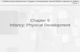 Childhood and Adolescence: Voyages in Development, Second Edition, Spencer A. Rathus Chapter 5 Chapter 5 Infancy: Physical Development.