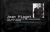 Jean Piaget “The great pioneer of the constructivist theory of knowing”