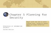PRINCIPLES OF INFORMATION SECURITY Second Edition Chapter 5 Planning for Security Begin with the end in mind. STEPHEN COVEY, AUTHOR OF SERVEN HABITS OF.