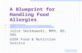 A Blueprint for Handling Food Allergies Julie Skolmowski, MPH, RD, SNS USDA Food & Nutrition Service.