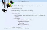 File Organizations Sept. 2012Yangjun Chen ACS-39021 Outline: Hashing (5.9, 5.10, 3 rd. ed.; 13.8, 4 th, 5 th ed.; 17.8, 6 th ed.) external hashing static.