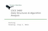 CSCE 3400 Data Structures & Algorithm Analysis Hashing Reading: Chap.5, Weiss.