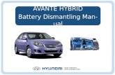 AVANTE HYBRID Battery Dismantling Manual. Precautions for handling the hybrid battery Battery dismantling procedure Turning off the engine Disconnecting.