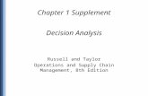 Chapter 1 Supplement Decision Analysis Russell and Taylor Operations and Supply Chain Management, 8th Edition.