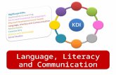 Language, Literacy and Communication. Objectives Identify the Language, Literacy and Communication Key Developmental Indicators (KDIs). Discuss the development.