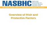 Overview of Risk and Protective Factors. A Four-Pronged Approach to Evidence-Based Practice in School Decrease stress/risk factors Decrease stress/risk.