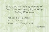STAGGER: Periodicity Mining of Data Streams using Expanding Sliding Windows Mohamed G. Elfeky Walid G.Aref Ahmed K. Elmagarmid ICDM 2006 2007/10/021Chen.