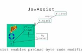 JavAssist X.java X.class Class Loader My Loader X compile load JavAssist enables preload byte code modification.