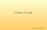 Culture Vocab Debra Troxell, NBCT. Definition of Culture A group of belief systems, norms and values practiced by a people Recognized in 1 of 2 ways 1.People.