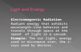 Electromagnetic Radiation Radiant energy that exhibits wavelength- like behavior and travels through space at the speed of light in a vacuum.  Example: