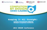 Keeping It All Straight: Lessons Learned from Aligning Multiple Completion Initiatives 2013 DREAM Conference.