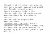 1. Classify Which plant structures are male sexual organs and which are female sexual organs 2. Apply Concepts Relate the characteristics of angiosperms.