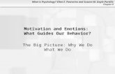 What is Psychology? Ellen E. Pastorino and Susann M. Doyle-Portillo Chapter 8 Motivation and Emotions: What Guides Our Behavior? The Big Picture: Why We.