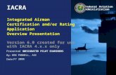 Presented to: By: Date: Federal Aviation Administration IACRA Integrated Airman Certification and/or Rating Application Overview Presentation Version 6.0.