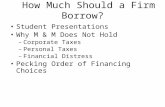How Much Should a Firm Borrow? Student Presentations Why M & M Does Not Hold –Corporate Taxes –Personal Taxes –Financial Distress Pecking Order of Financing.