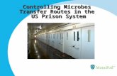 Controlling Microbes Transfer Routes in the US Prison System.